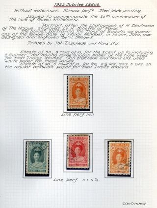NETHERLANDS INDIES (STAMP ISSUES 1864-1938) – sheet 39