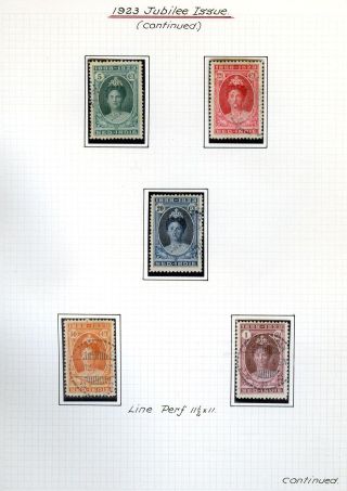 NETHERLANDS INDIES (STAMP ISSUES 1864-1938) – sheet 40