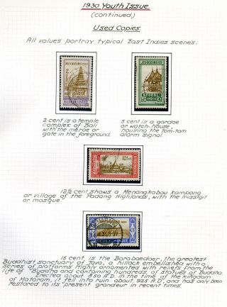 NETHERLANDS INDIES (STAMP ISSUES 1864-1938) – sheet 43