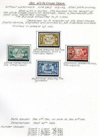 NETHERLANDS INDIES (STAMP ISSUES 1864-1938) – sheet 44