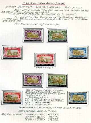 NETHERLANDS INDIES (STAMP ISSUES 1864-1938) – sheet 45