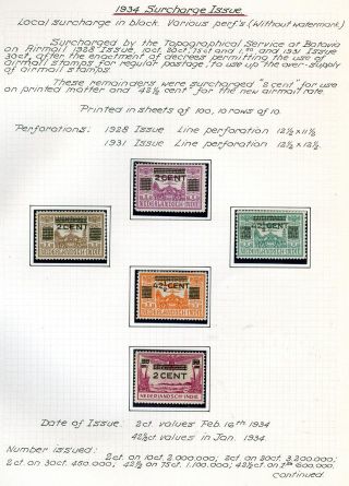 NETHERLANDS INDIES (STAMP ISSUES 1864-1938) – sheet 51