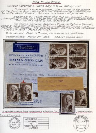 NETHERLANDS INDIES (STAMP ISSUES 1864-1938) – sheet 54