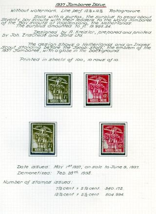 NETHERLANDS INDIES (STAMP ISSUES 1864-1938) – sheet 56