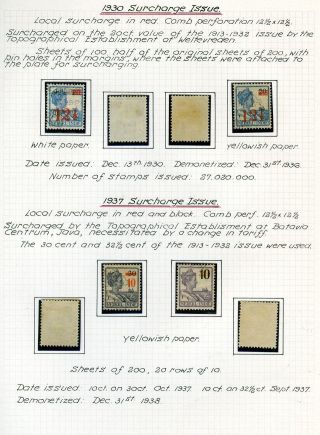 NETHERLANDS INDIES (STAMP ISSUES 1864-1938) – sheet 57
