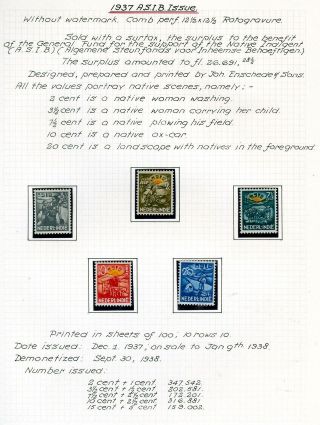 NETHERLANDS INDIES (STAMP ISSUES 1864-1938) – sheet 58
