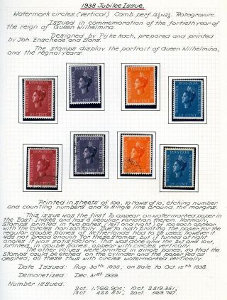NETHERLANDS INDIES (STAMP ISSUES 1864-1938) – sheet 59