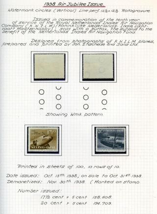 NETHERLANDS INDIES (STAMP ISSUES 1864-1938) – sheet 60
