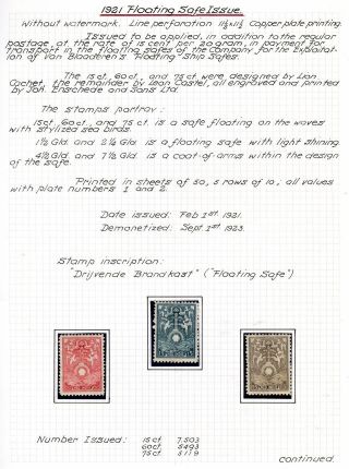 NETHERLANDS INDIES (STAMP ISSUES 1864-1938) – sheet 61