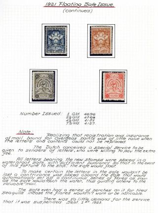 NETHERLANDS INDIES (STAMP ISSUES 1864-1938) – sheet 62