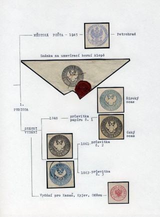 POSTAL STATIONERY OF RUSSIA – sheet 5
