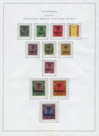 INDIA - CONVENTION STATES – sheet 72
