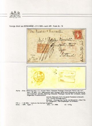 BRITSKÁ INDIE - MÍSTNÍ VYDÁNÍ VÝCHODOINDICKÉ SPOLEČNOSTI 1854 – list 45