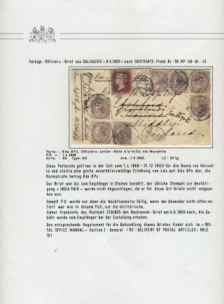 BRITISH INDIA - ISSUES OF THE CROWN ADMINISTRATION, 1858-1876 – sheet 35