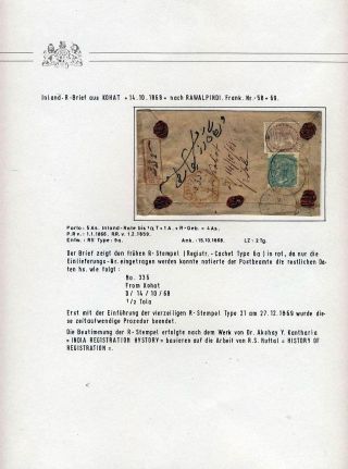 BRITISH INDIA - ISSUES OF THE CROWN ADMINISTRATION, 1858-1876 – sheet 37