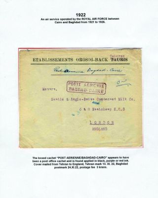 IRAN: LUFTPOSTMARKEN UND UMSCHLÄGE – Blatt 6