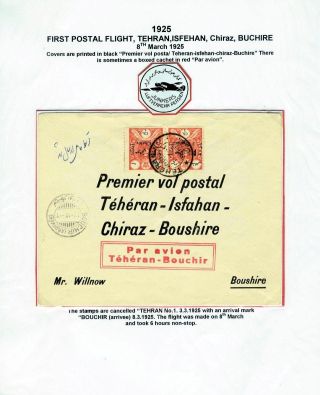 IRAN: LUFTPOSTMARKEN UND UMSCHLÄGE – Blatt 16