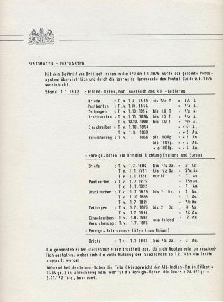 BRITISH INDIA - EMPIRE ERA OF QUEEN VICTORIA - COMMON ISSUES 1882-1901 – sheet 9