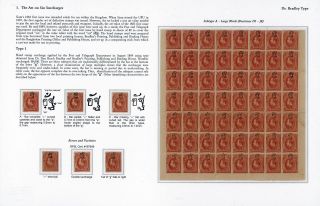 SIAM: PŘETISKY "ATT" 1889-1908 – list 3