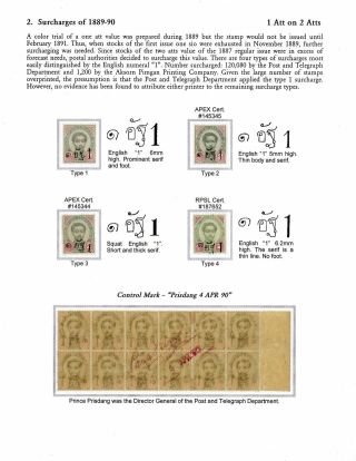 SIAM: PŘETISKY "ATT" 1889-1908 – list 5