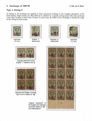 SIAM: PŘETISKY "ATT" 1889-1908 – list 6