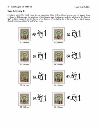 SIAM: PŘETISKY "ATT" 1889-1908 – list 7