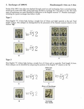 SIAM: PŘETISKY "ATT" 1889-1908 – list 13