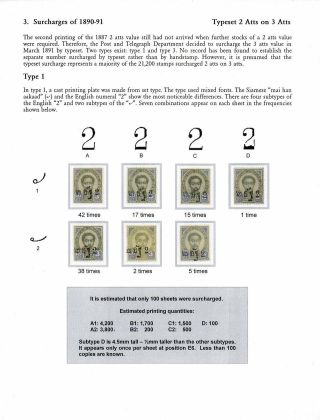 SIAM: PŘETISKY "ATT" 1889-1908 – list 15