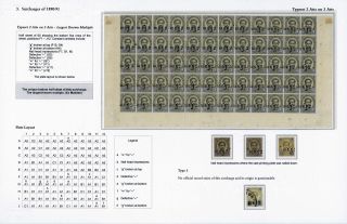 SIAM: PŘETISKY "ATT" 1889-1908 – list 16