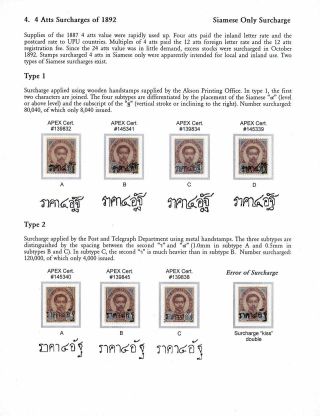 SIAM: PŘETISKY "ATT" 1889-1908 – list 18