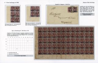 SIAM: PŘETISKY "ATT" 1889-1908 – list 19