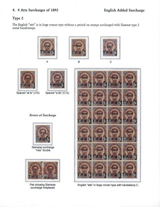 SIAM: PŘETISKY "ATT" 1889-1908 – list 22