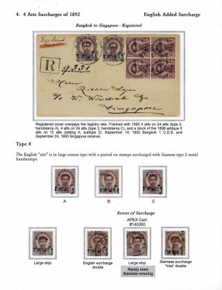 SIAM: PŘETISKY "ATT" 1889-1908 – list 24