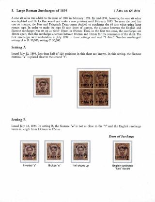SIAM: PŘETISKY "ATT" 1889-1908 – list 25