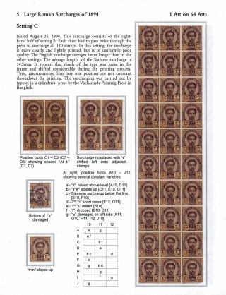 SIAM: PŘETISKY "ATT" 1889-1908 – list 35