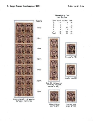 SIAM: PŘETISKY "ATT" 1889-1908 – list 38