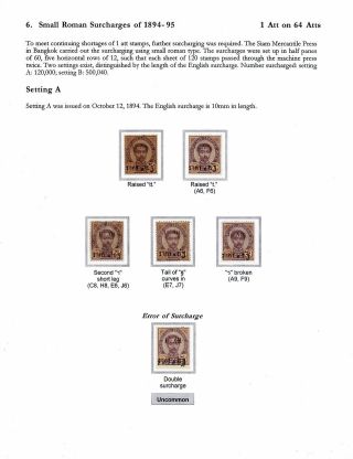 SIAM: PŘETISKY "ATT" 1889-1908 – list 42