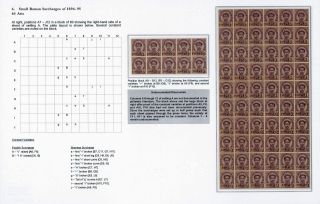 SIAM: PŘETISKY "ATT" 1889-1908 – list 43