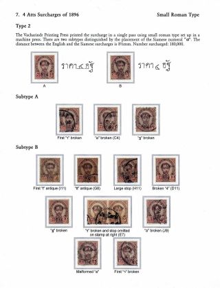 SIAM: PŘETISKY "ATT" 1889-1908 – list 61