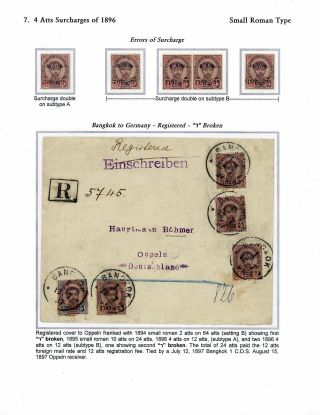 SIAM: PŘETISKY "ATT" 1889-1908 – list 63