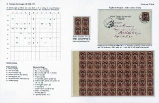 SIAM: PŘETISKY "ATT" 1889-1908 – list 65