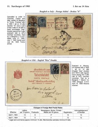 SIAM: PŘETISKY "ATT" 1889-1908 – list 92