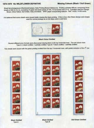 AUSTRALIA POST - 21 YEARS OF TRIAL & ERROR – sheet 2