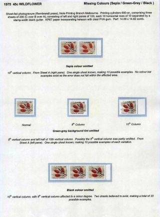AUSTRALIA POST - 21 YEARS OF TRIAL & ERROR – sheet 3