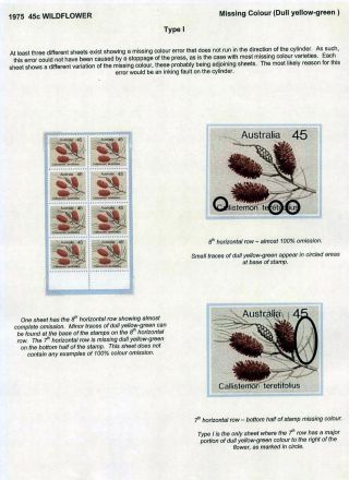 AUSTRALIA POST - 21 YEARS OF TRIAL & ERROR – sheet 4