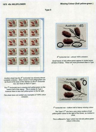 AUSTRALIA POST - 21 YEARS OF TRIAL & ERROR – sheet 5