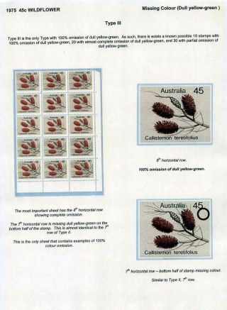 AUSTRALIA POST - 21 YEARS OF TRIAL & ERROR – sheet 6