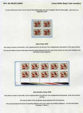 AUSTRALIA POST - 21 YEARS OF TRIAL & ERROR – sheet 7