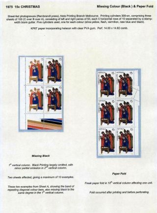 AUSTRALIA POST - 21 YEARS OF TRIAL & ERROR – sheet 8