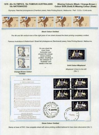 AUSTRALIA POST - 21 YEARS OF TRIAL & ERROR – sheet 9